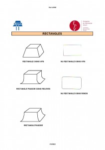 Détails et formes des Rectangles