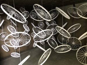 Multiples roues