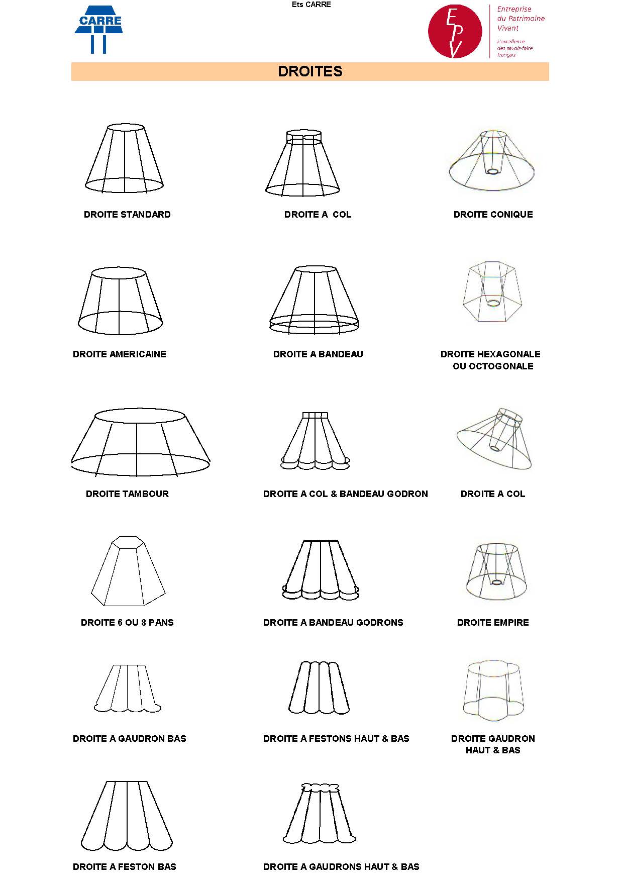 FORMES ET DESSINS Page 01