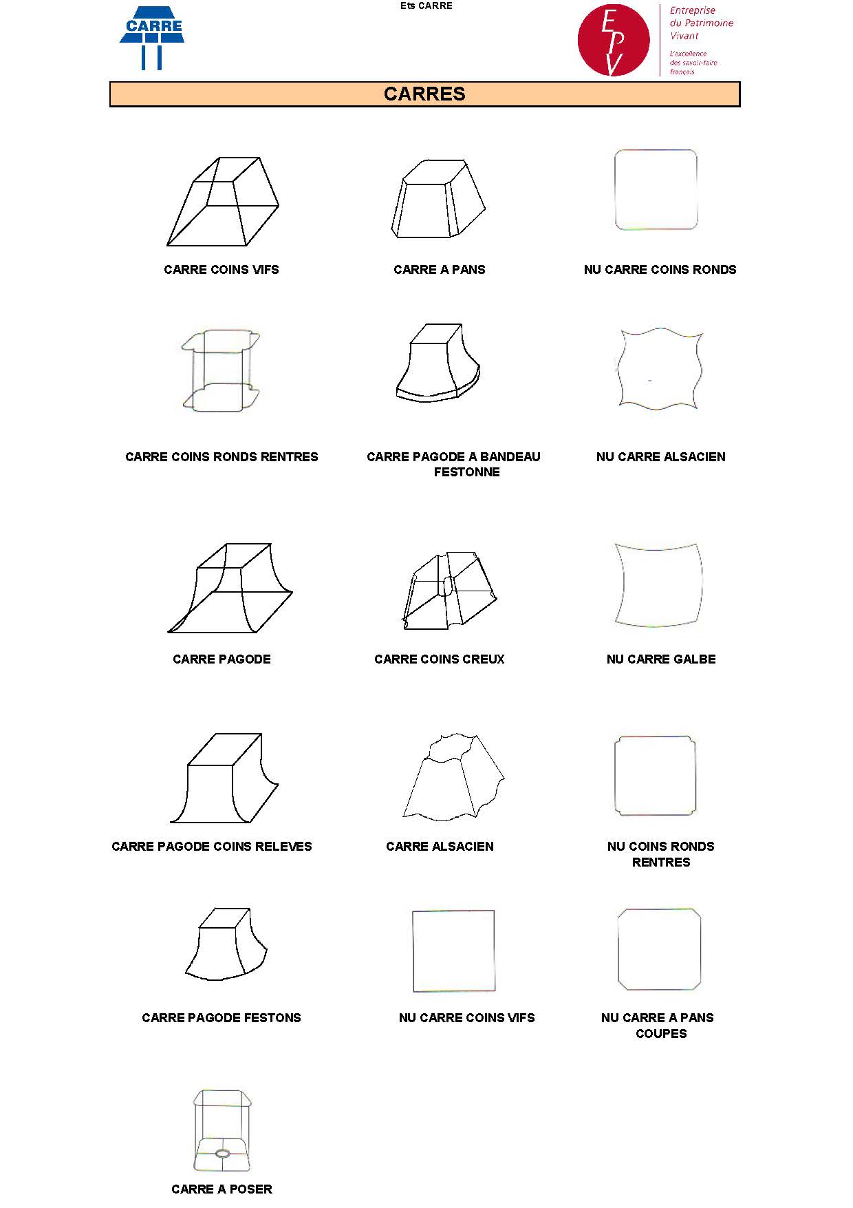 FORMES ET DESSINS Page 04